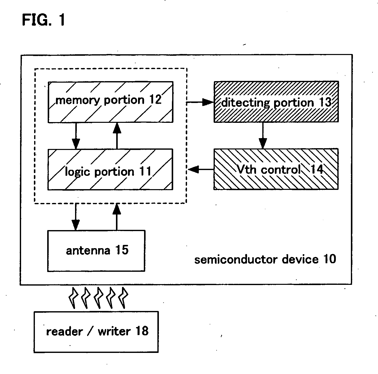 Semiconductor Device