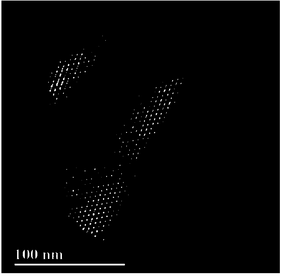 Preparation method of magnetic layered molybdenum disulfide nanosheets