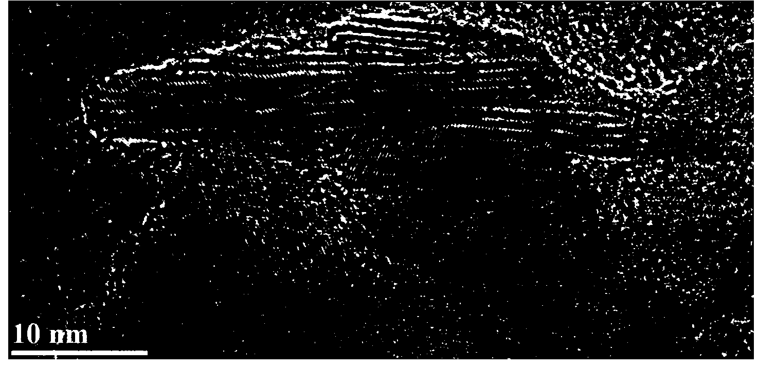 Preparation method of magnetic layered molybdenum disulfide nanosheets