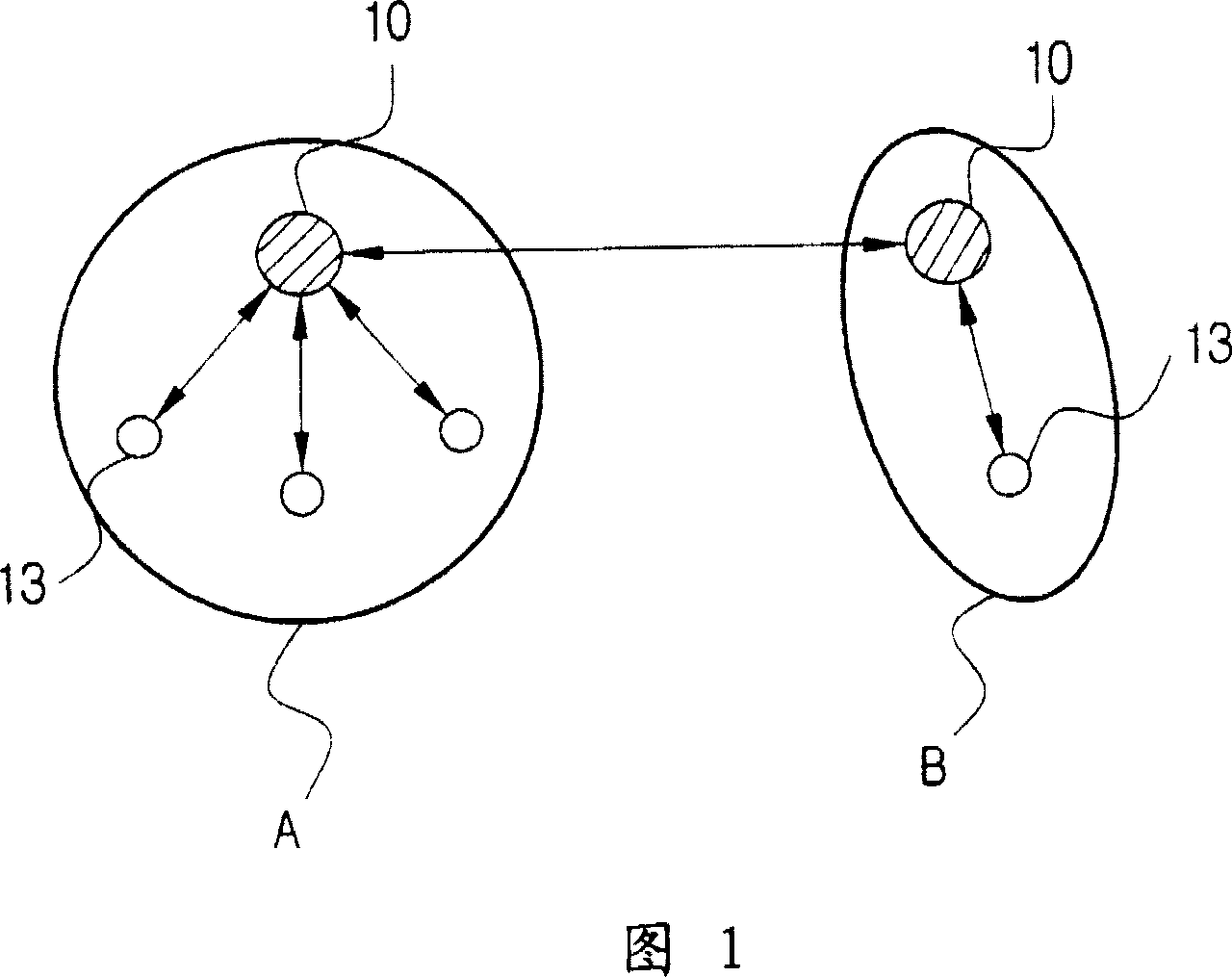 Radio communication system and its switching method