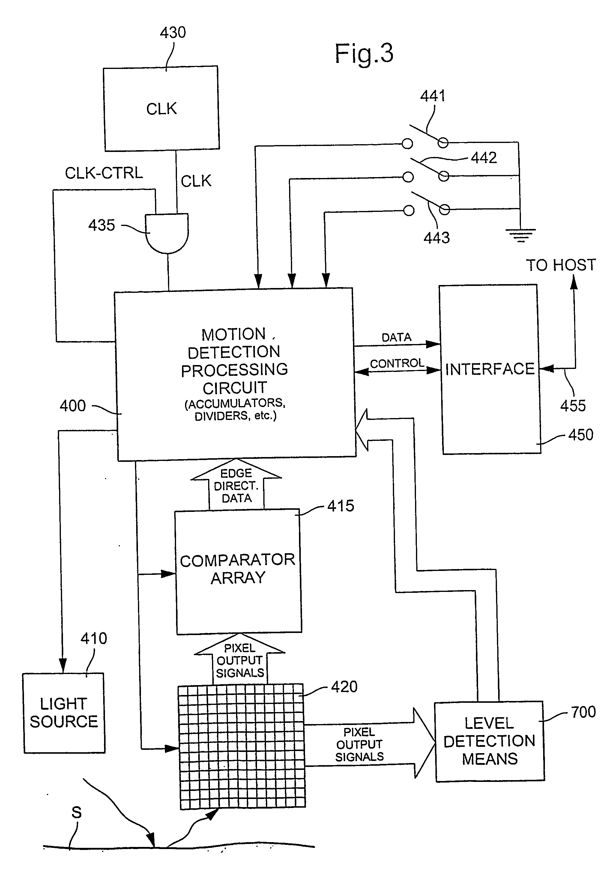 Method and sensing device for motion detection in an optical pointing device, such as an optical mouse