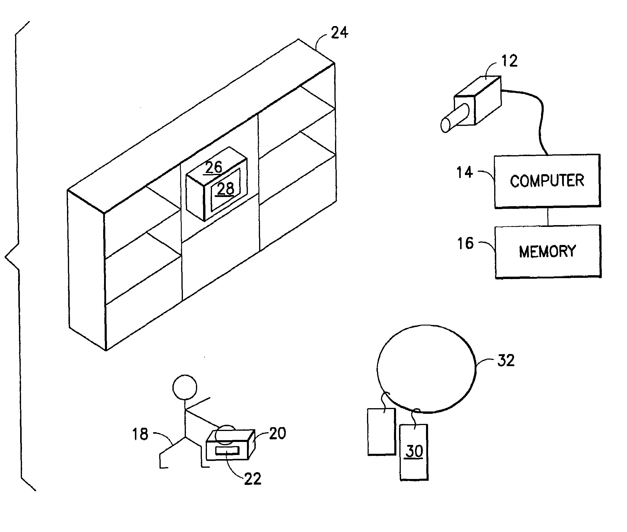 Retail store method and system