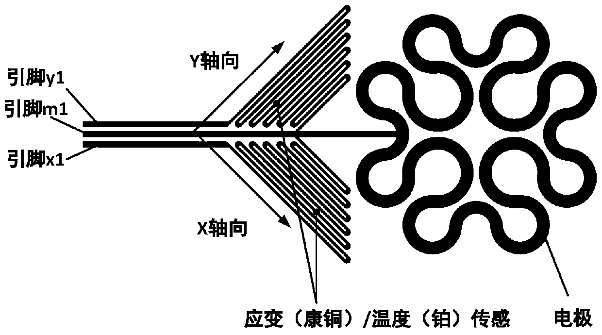 Flexible variable-mode sensor for physiological information monitoring, application and preparation method