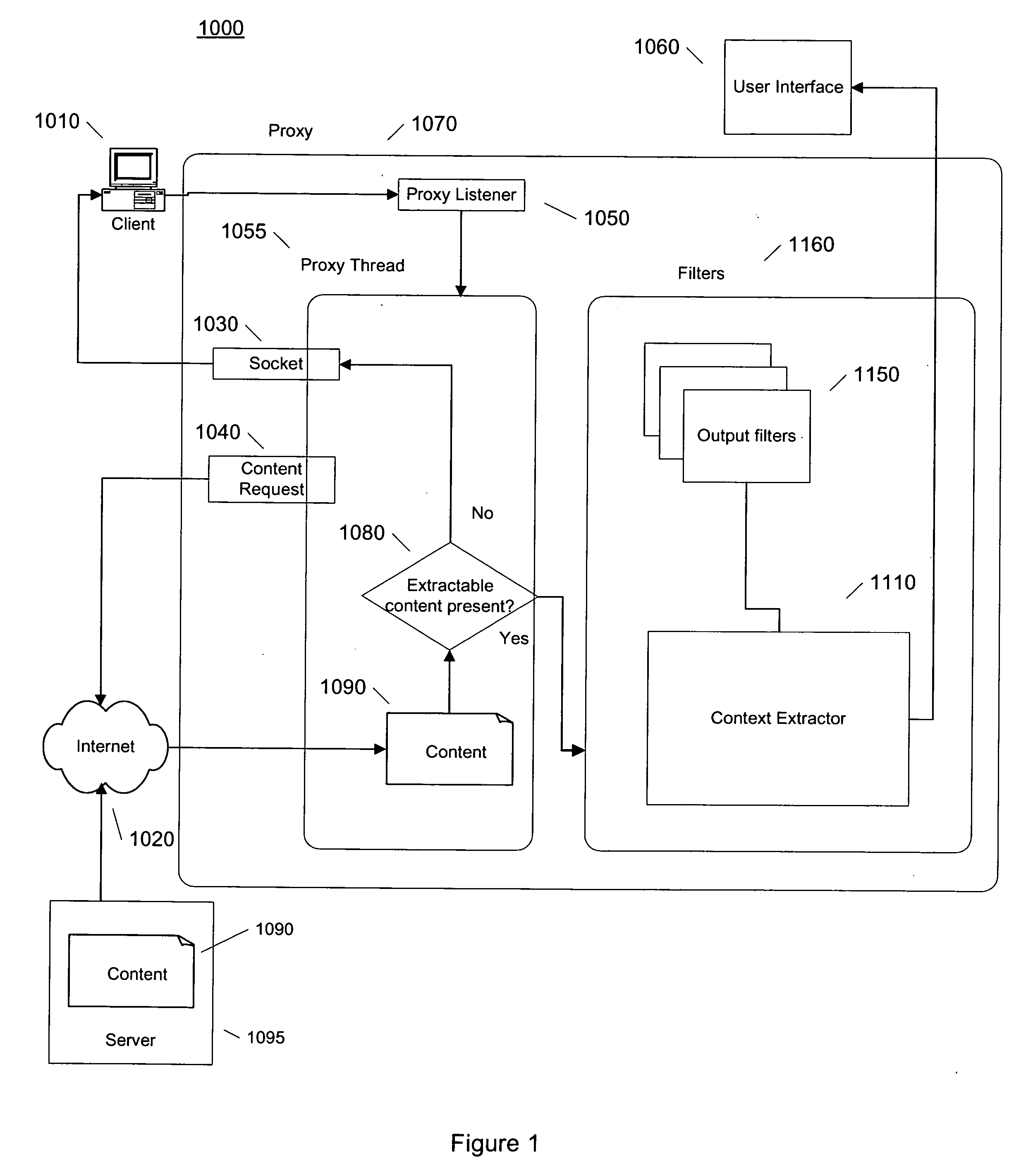 Systems and methods for content extraction