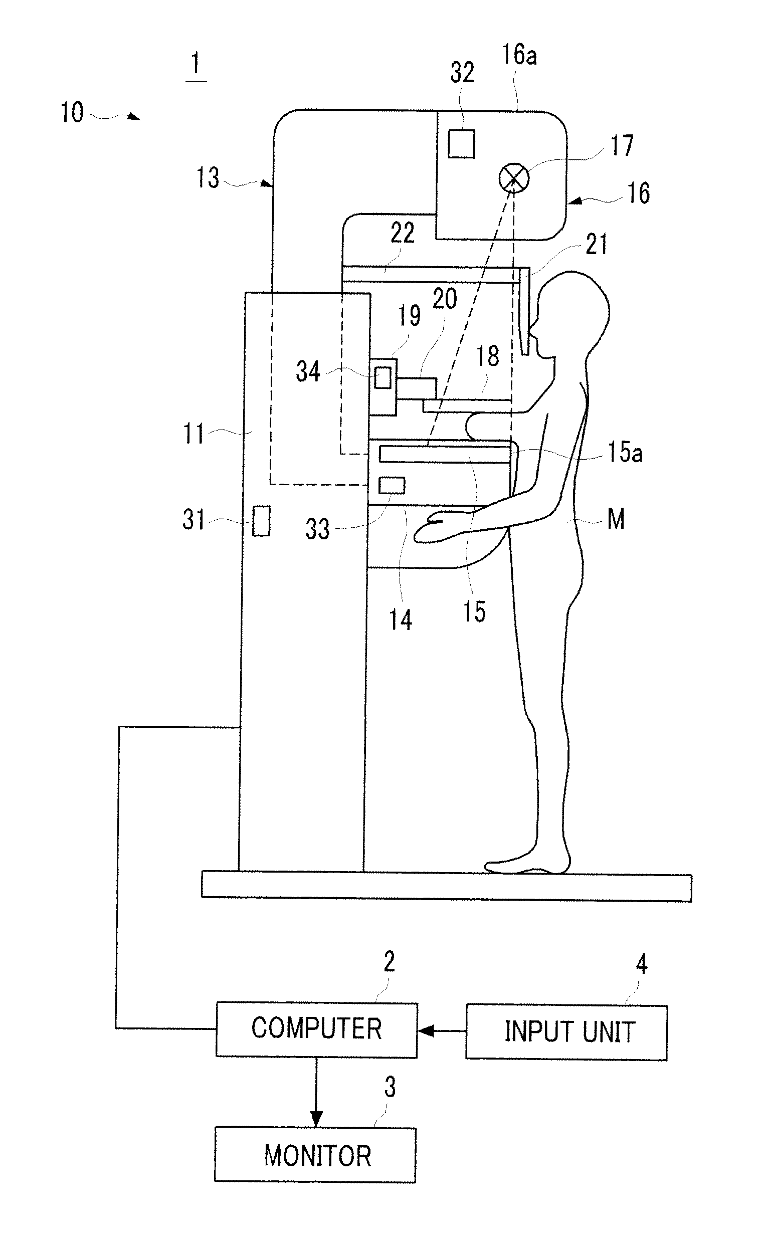 Mammography system