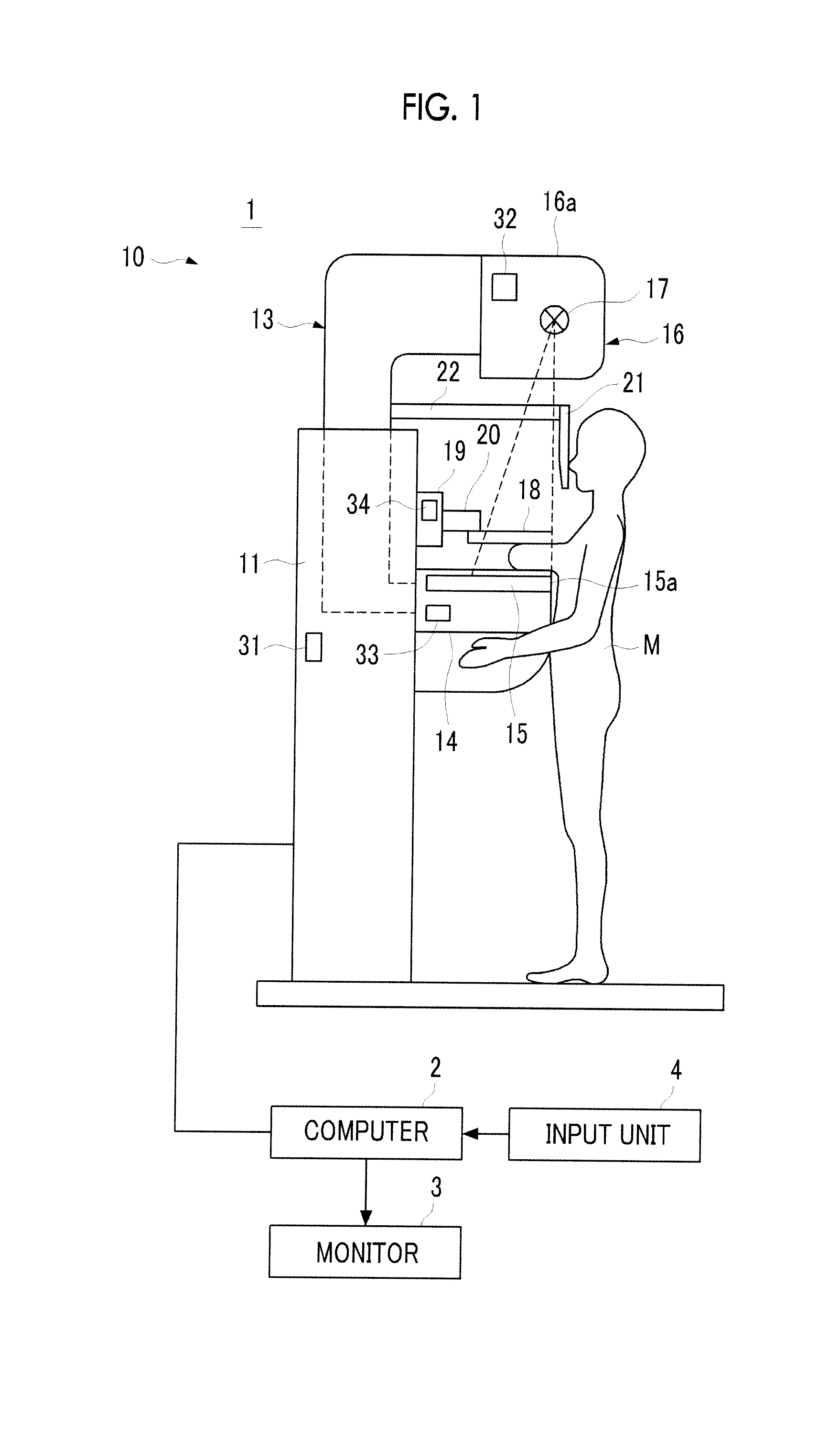 Mammography system