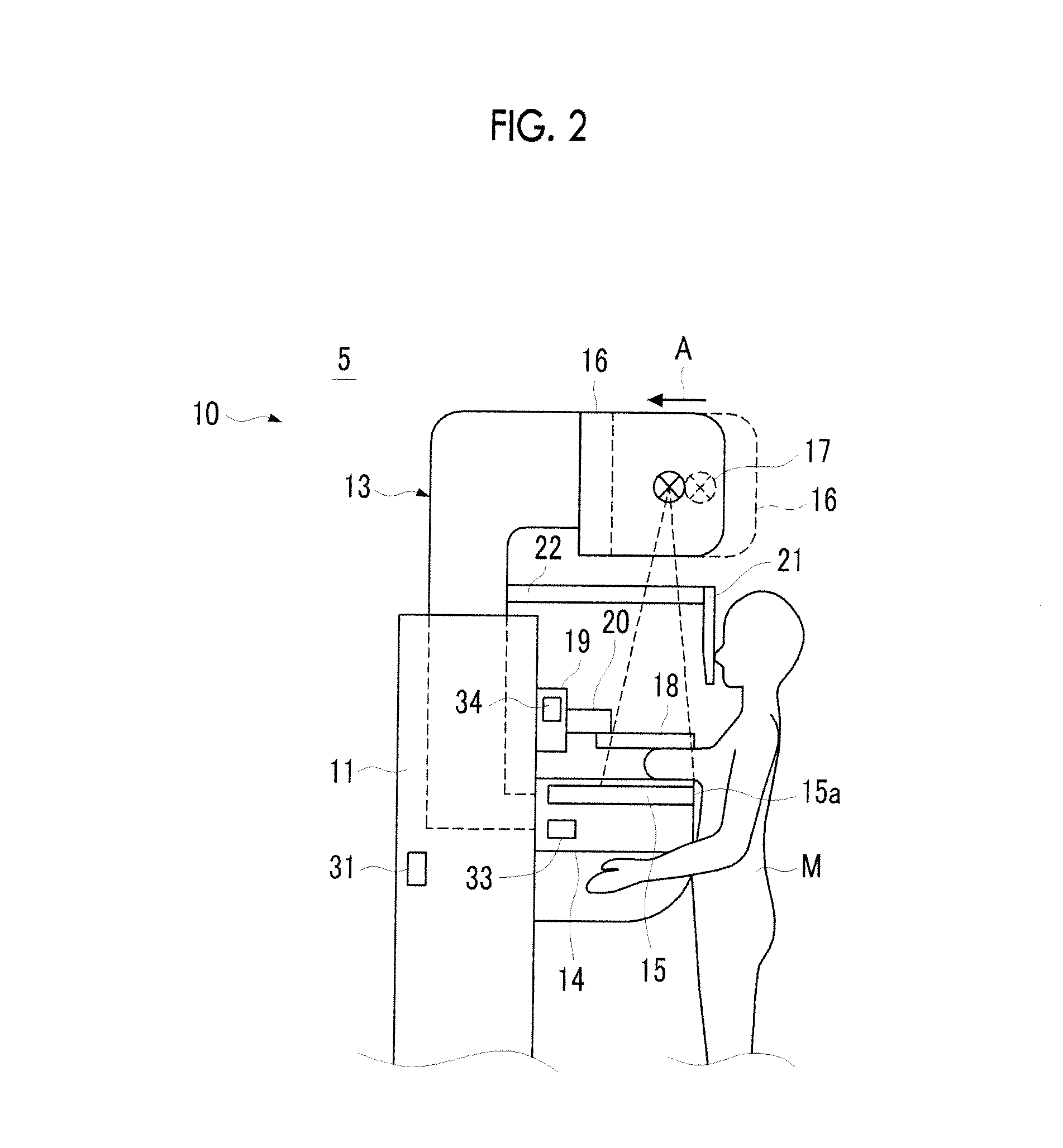 Mammography system