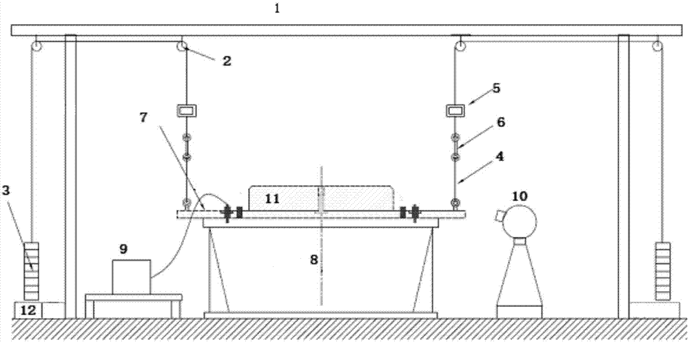 Double-star combination spacecraft in-orbit separation ground testing device and detecting method