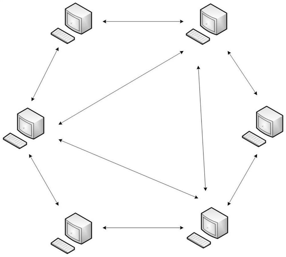 Efficient communication method and system applied to blockchain