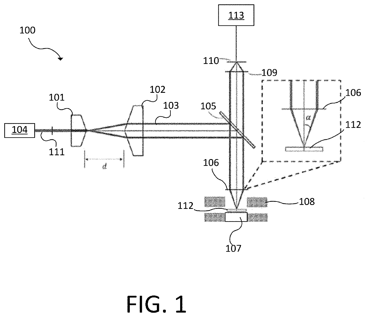 Magneto-optic kerr effect metrology systems