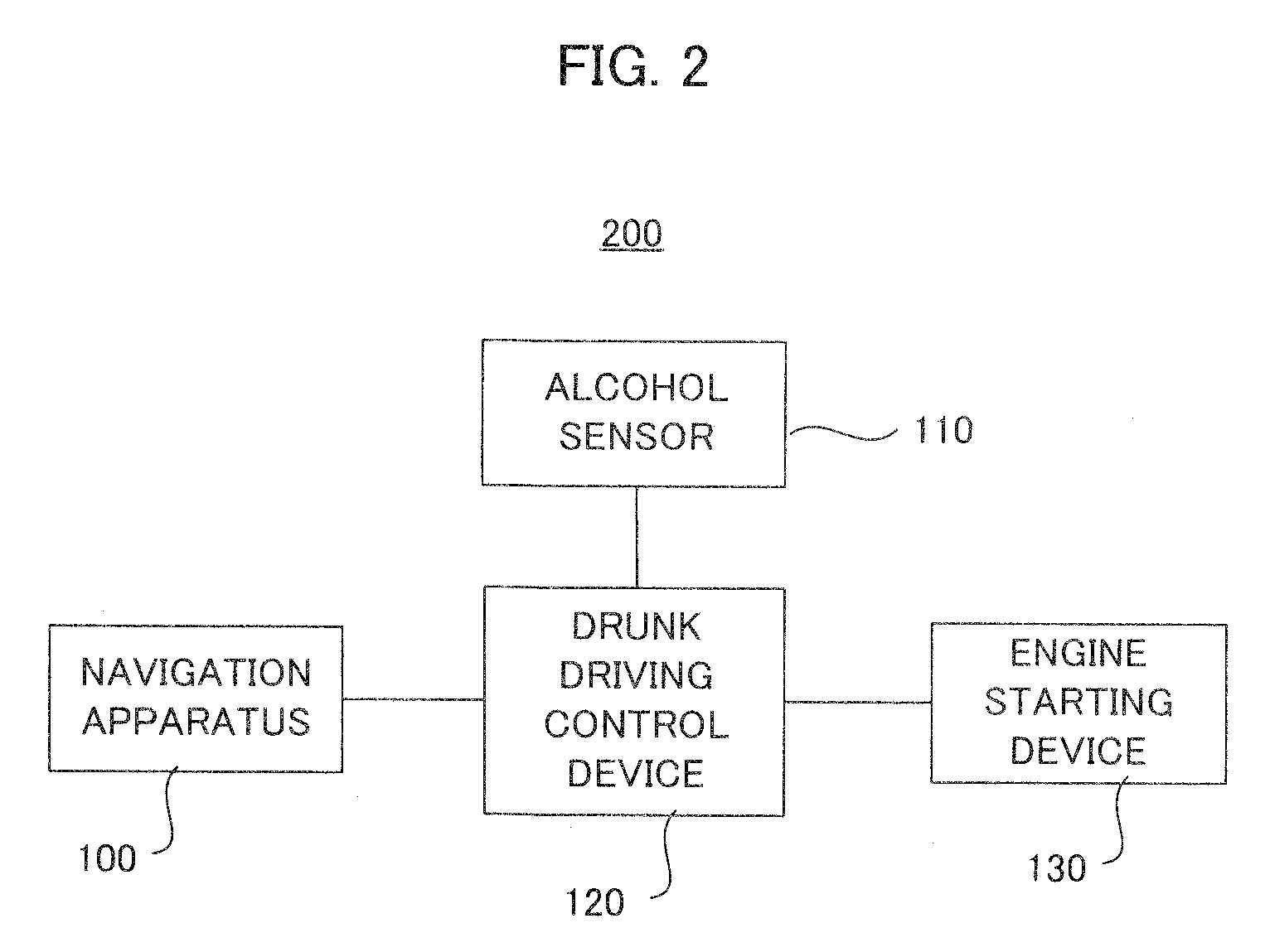 Drunken driving prevention device, drunken driving prevention method, and drunken driving prevention program