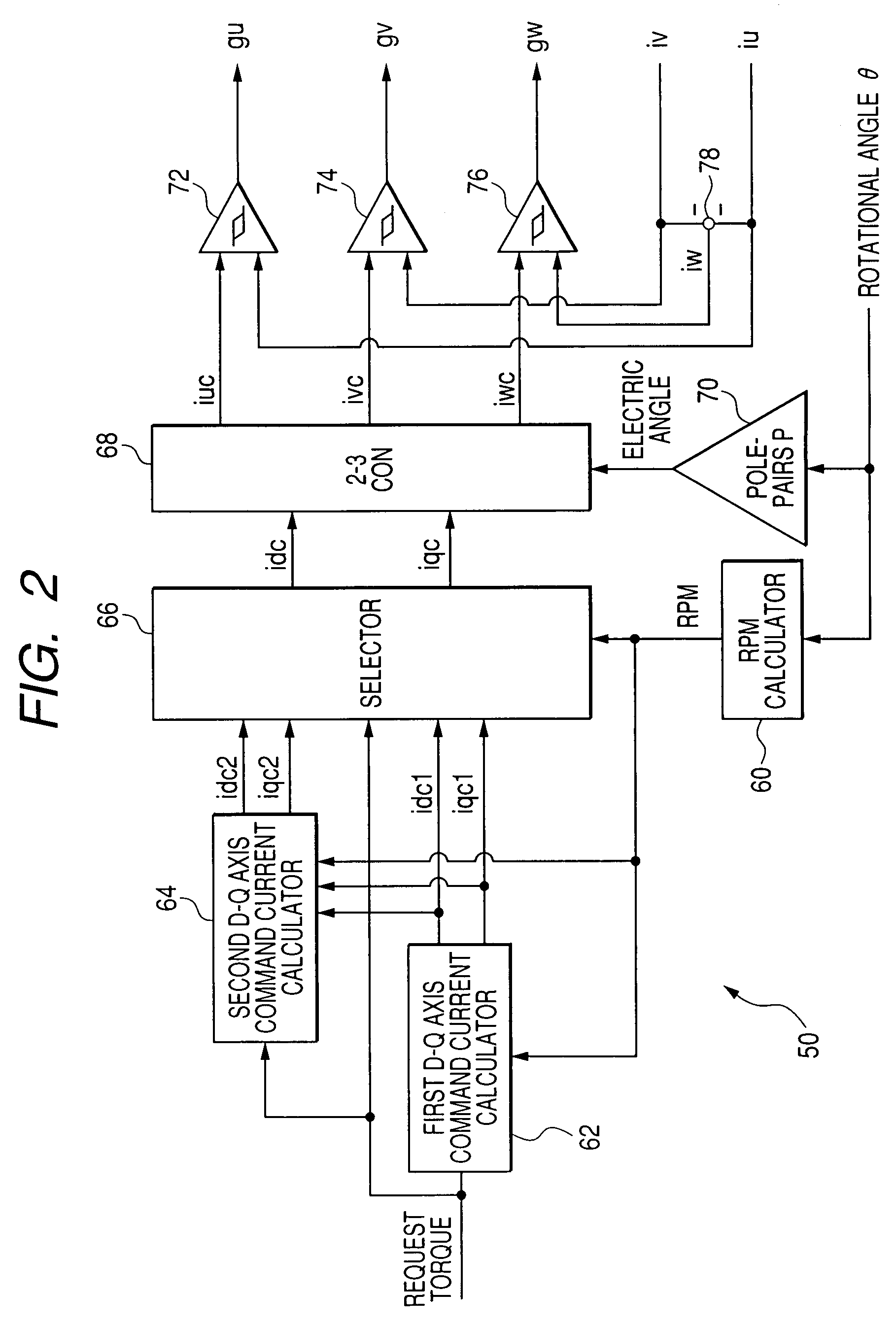 Control system for multiphase rotary electric machines