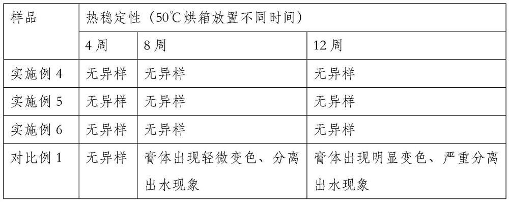 A kind of oral care composition containing probiotics and its application