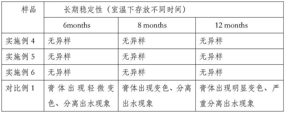 A kind of oral care composition containing probiotics and its application