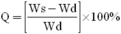 Preparation method of dialdehyde cellulose cross-linked chitosan film