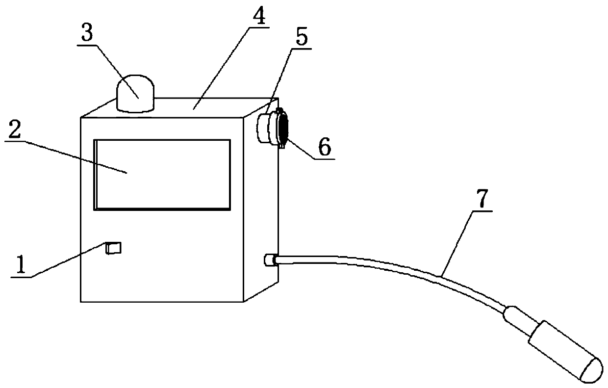 Internet-of-things device for gas leakage and water level monitoring