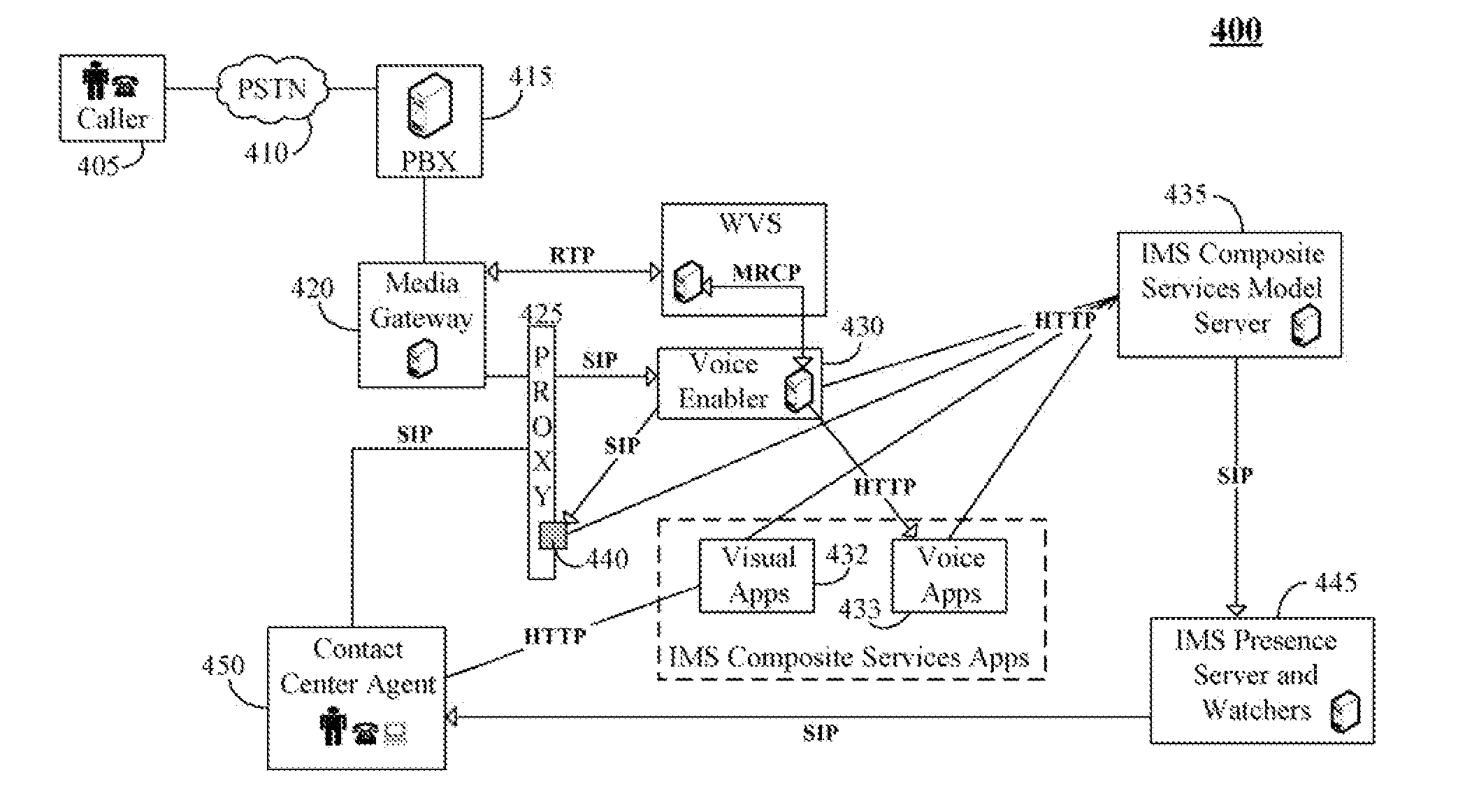 Standards based agent desktop for use with an open contact center solution