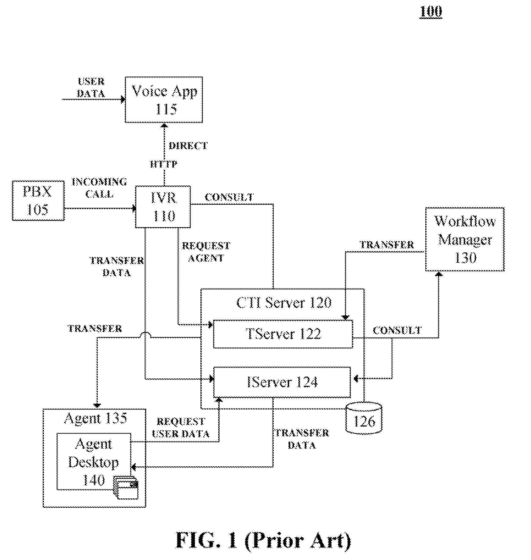 Standards based agent desktop for use with an open contact center solution