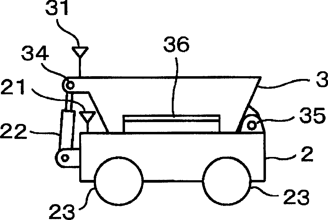 Mining transportation management system and method thereof