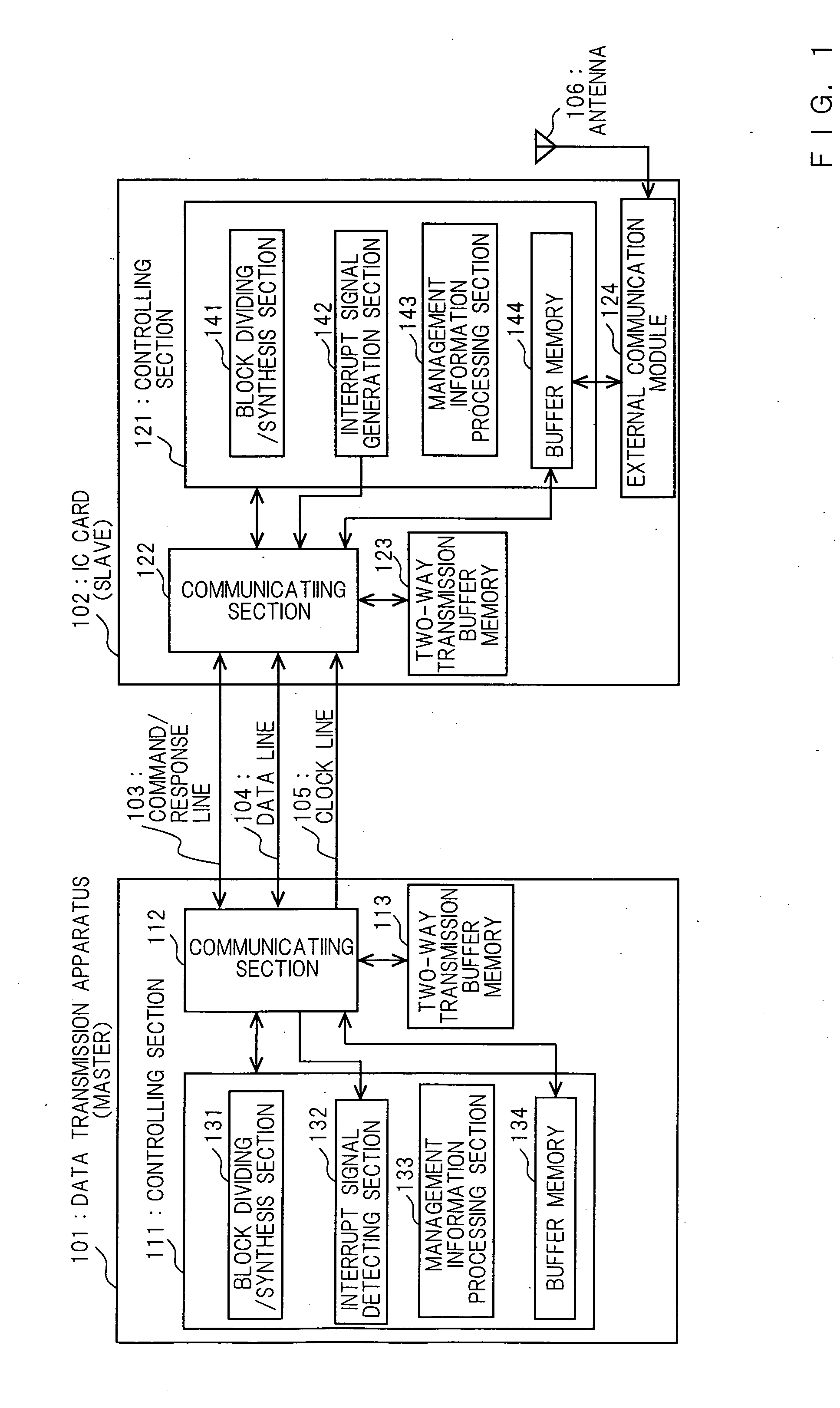 Ic card, data transfer device, data transfer method, and data transfer method program