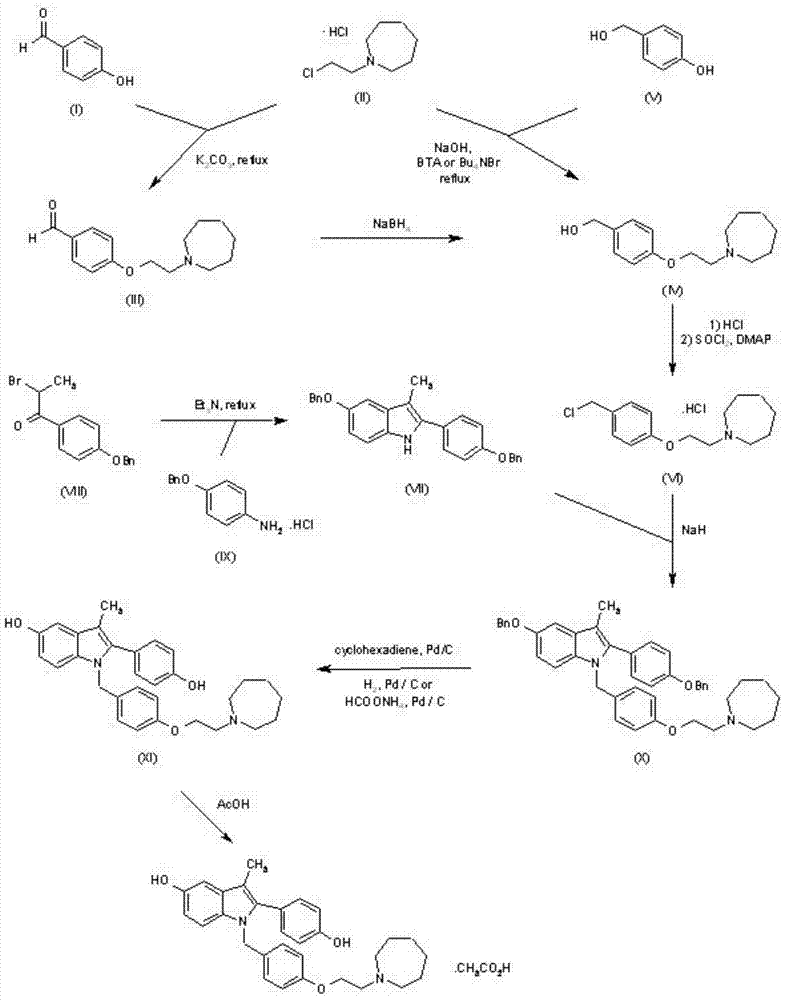 Preparation method of (4-(2-azacycloheptane-1-yl)ethoxy)phenyl)methanol