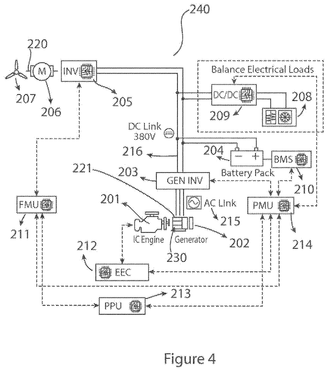 A propulsion system for a multirotor aircraft