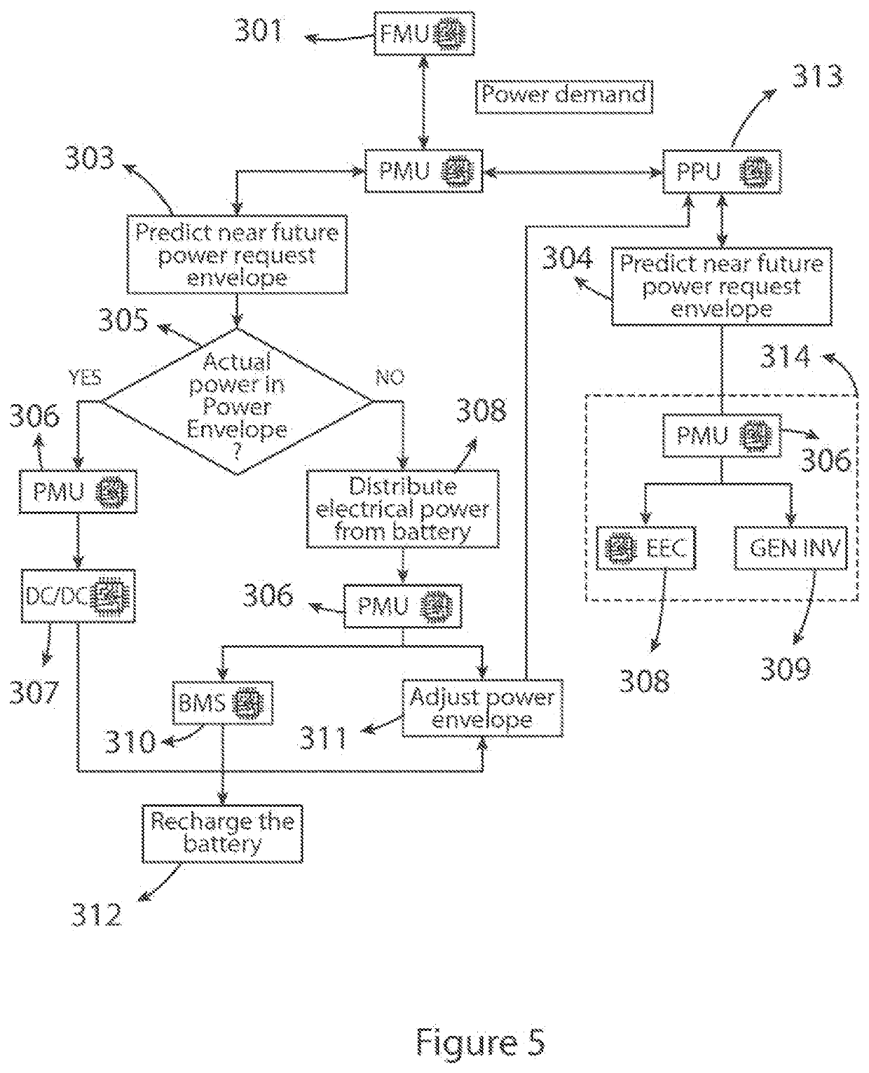 A propulsion system for a multirotor aircraft