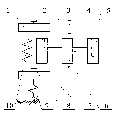 Real-time control device and method for energy feedback damping of electromagnetic energy feedback type semi-active suspension