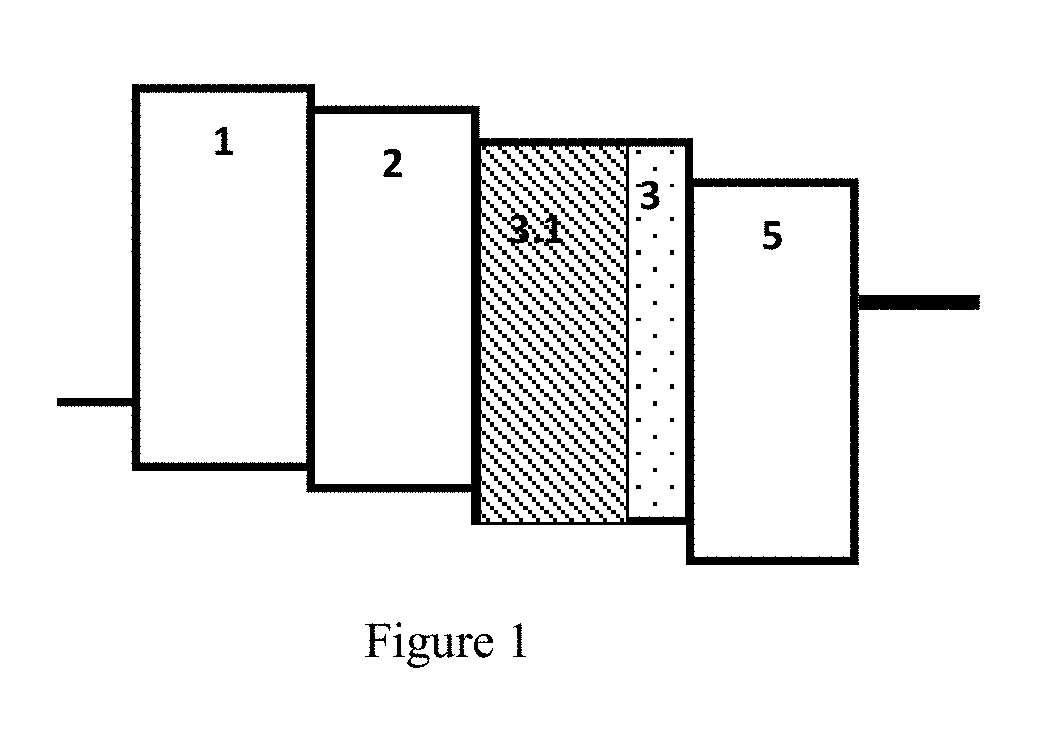 Organic electroluminescent device