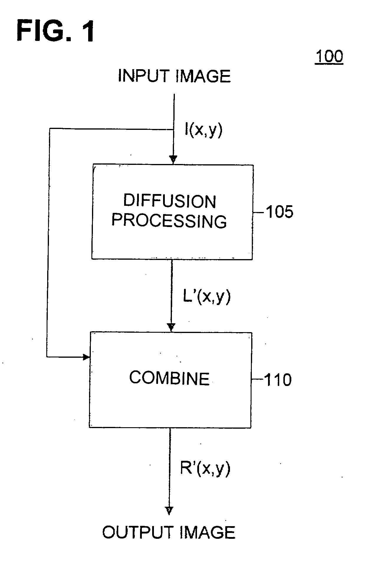 Method and apparatus for diffusion based illumination normalization