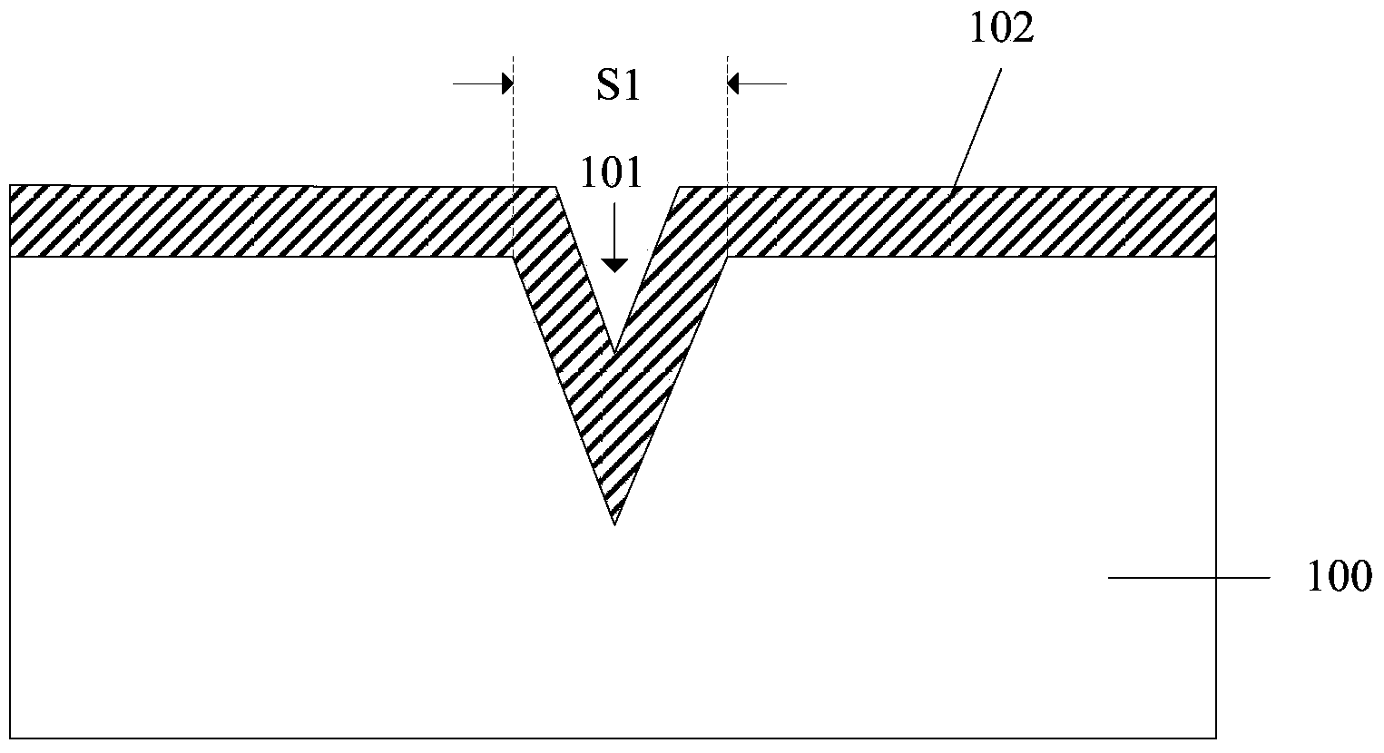 Manufacturing method of semiconductor device test sample