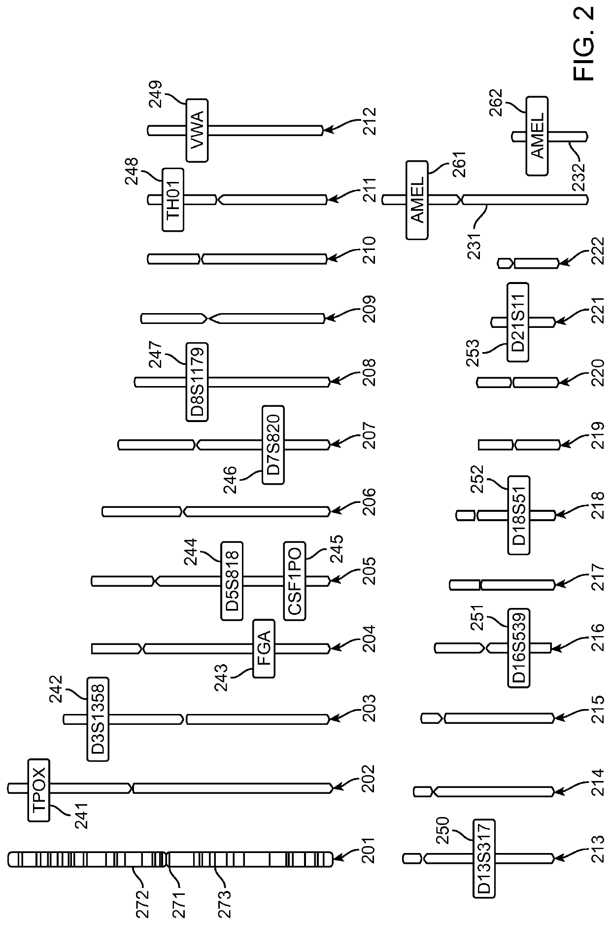 Methods and systems for anonymizing genome segments and sequences and associated information