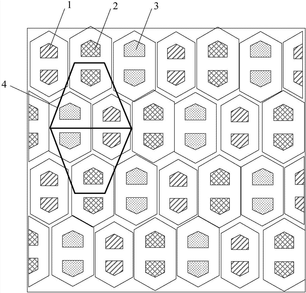 Pixel structure and preparation method thereof and display device