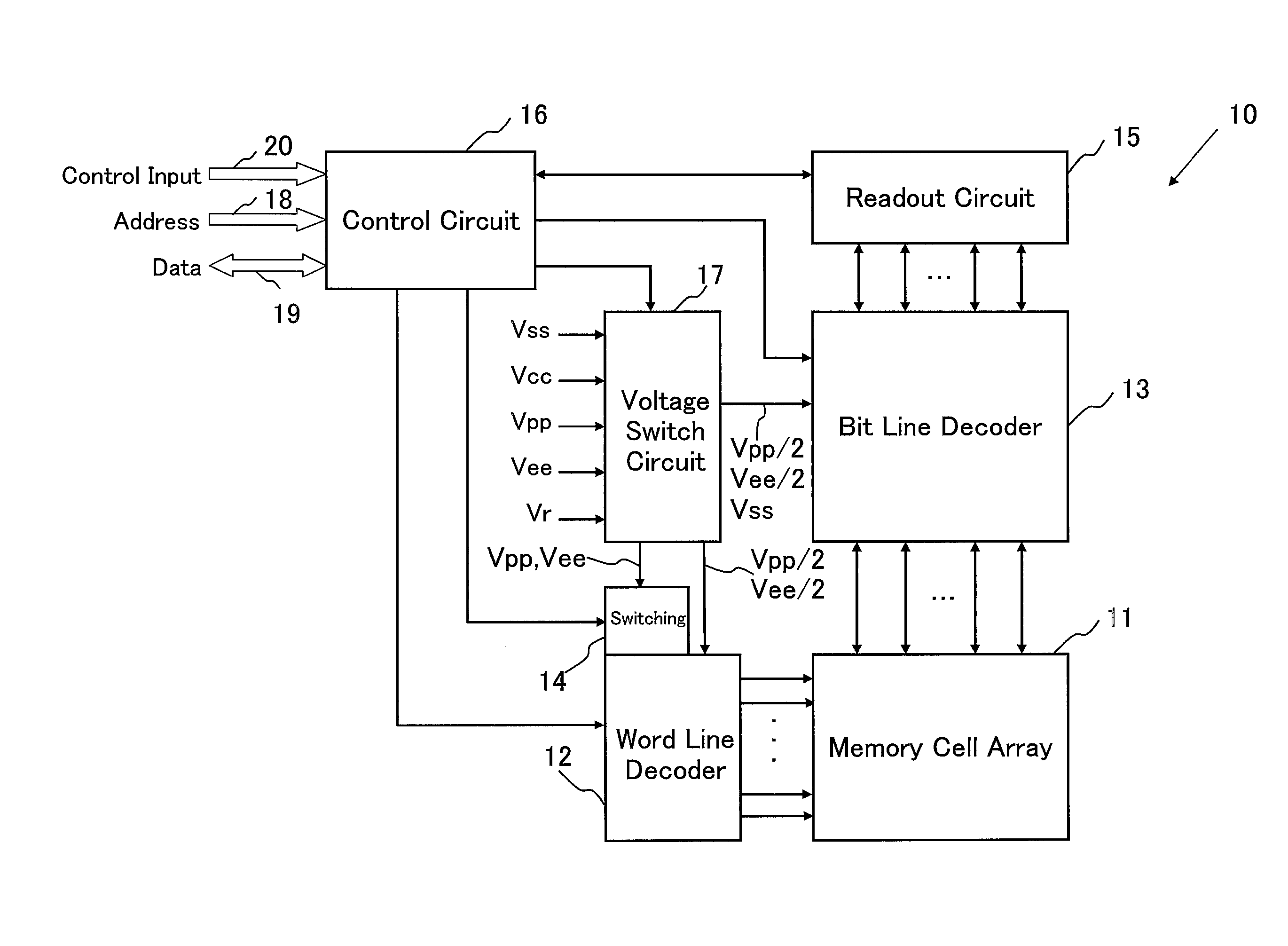 Nonvolatile semiconductor memory device