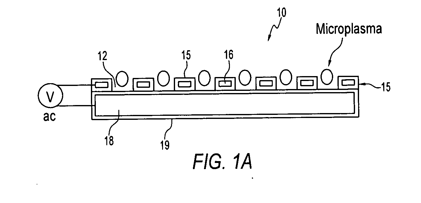 Arrays of microcavity plasma devices with dielectric encapsulated electrodes