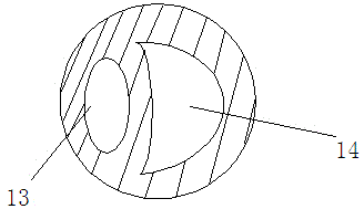 Novel sacculus cervical dilator