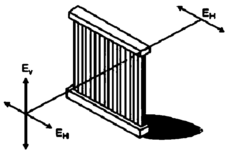 Polarized infrared detector structure