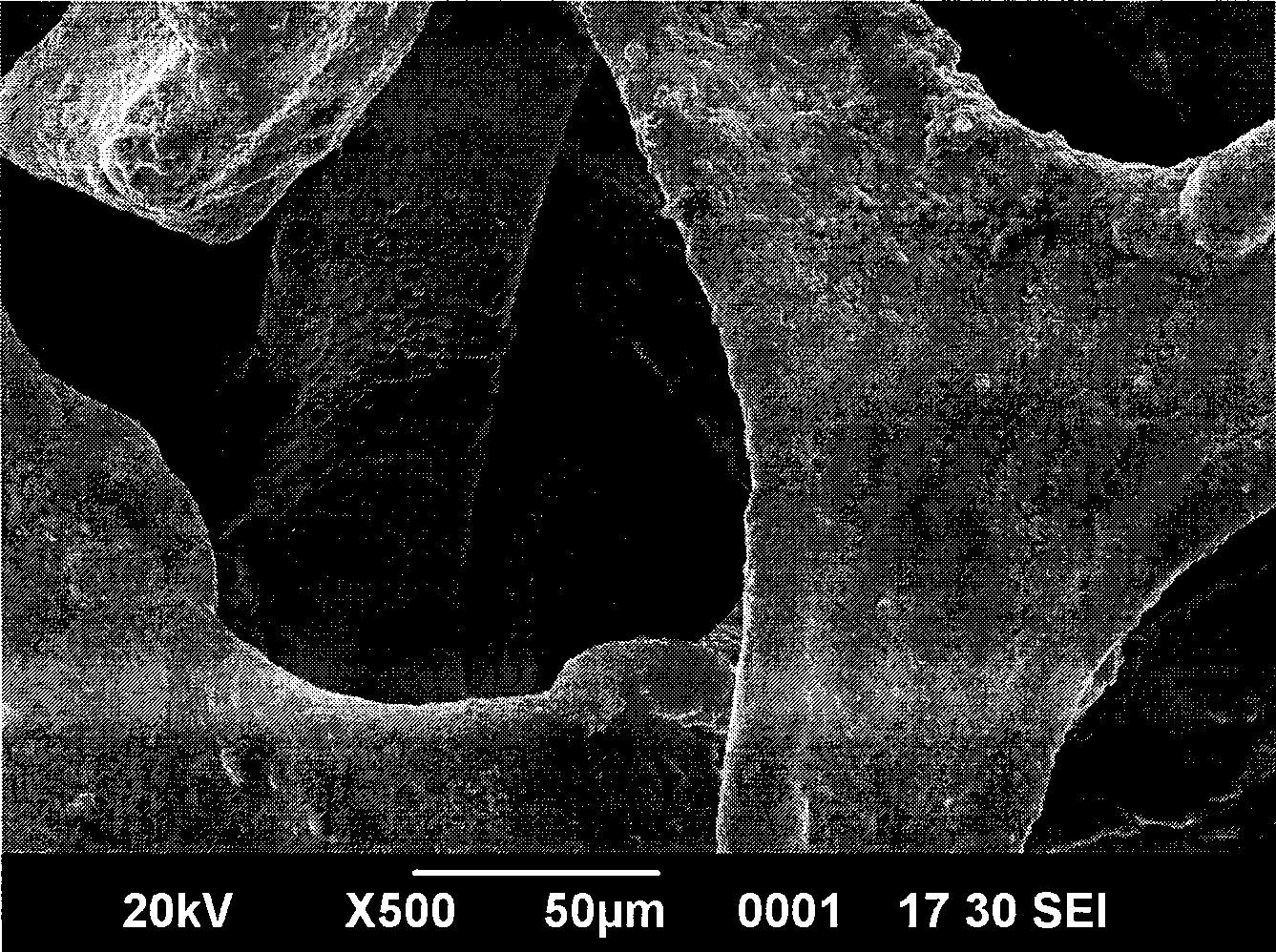 Method for preparing nickeltin thin film electrode for lithium ion battery through electrochemical deposition