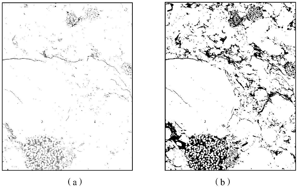 Method and system for automatically identifying different mineral pores of shale