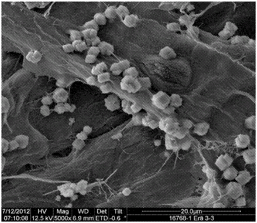 A method of providing fiber web making furnish with filler, and paper or paper board