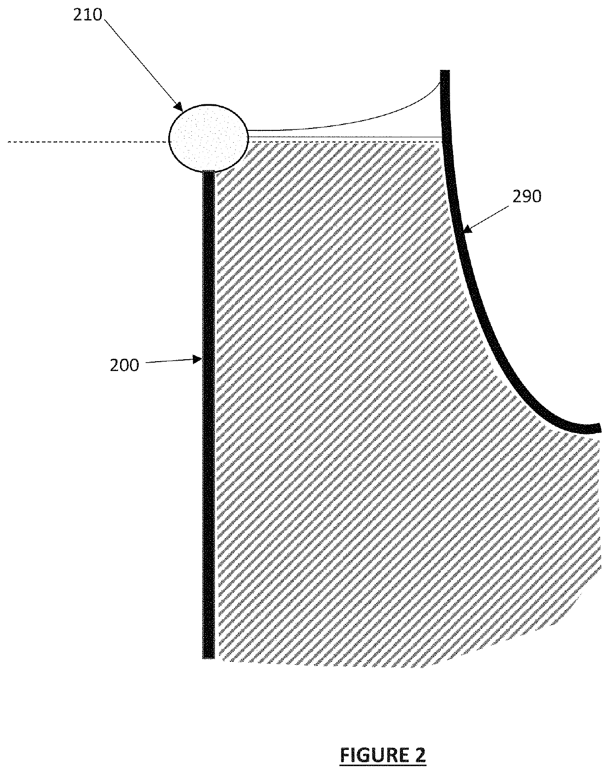 Biofouling protective enclosures