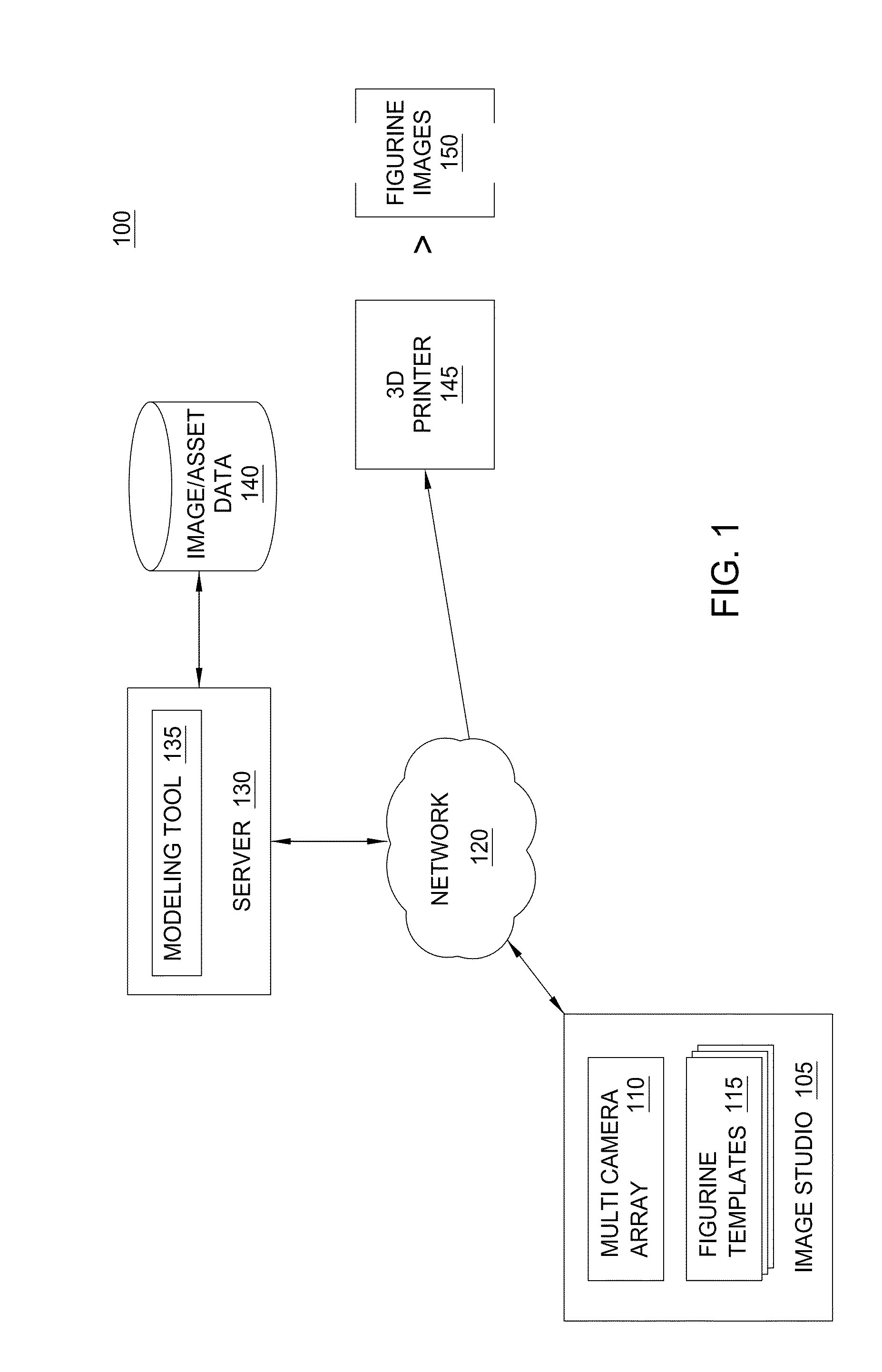 Techniques for processing reconstructed three-dimensional image data