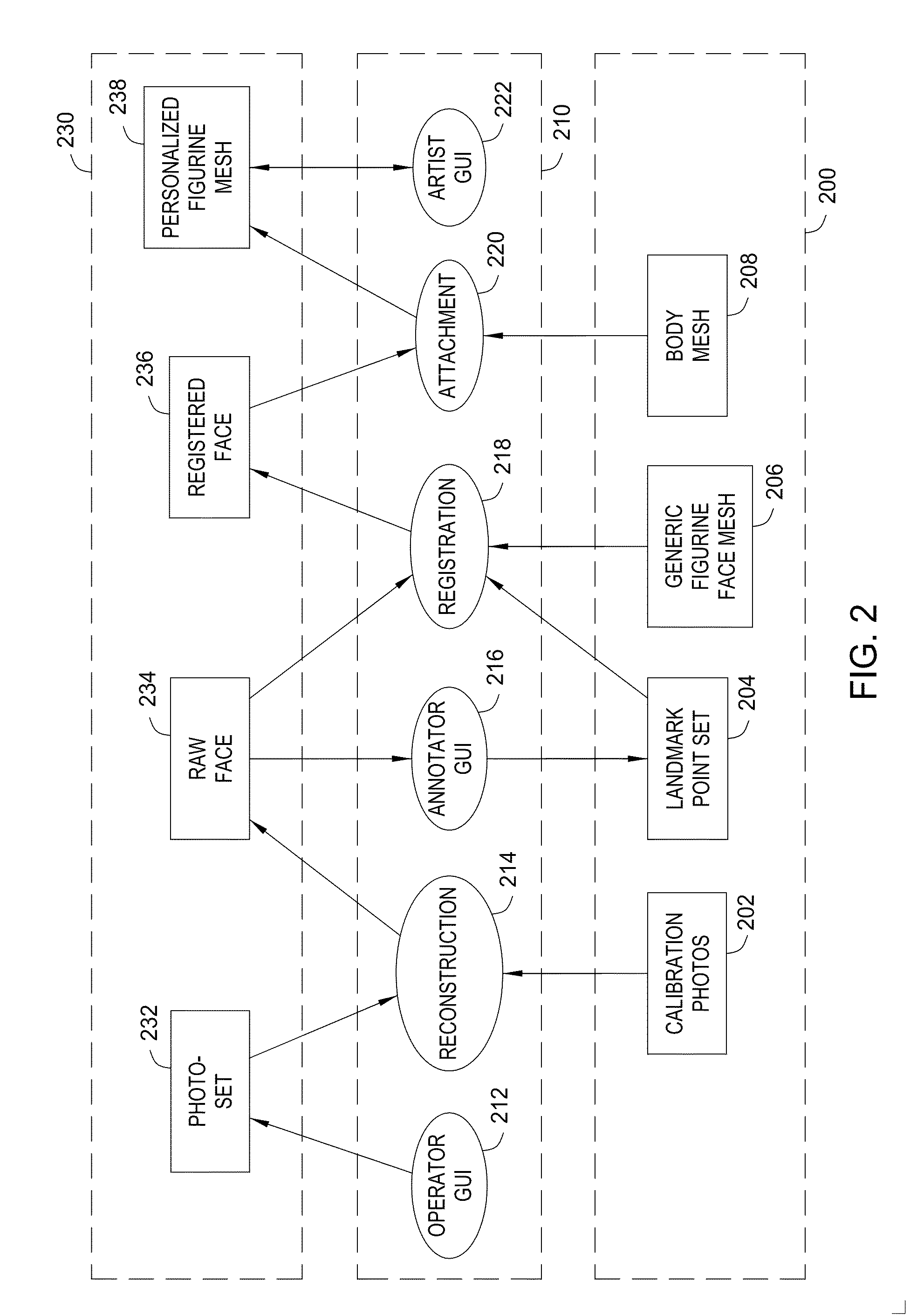 Techniques for processing reconstructed three-dimensional image data