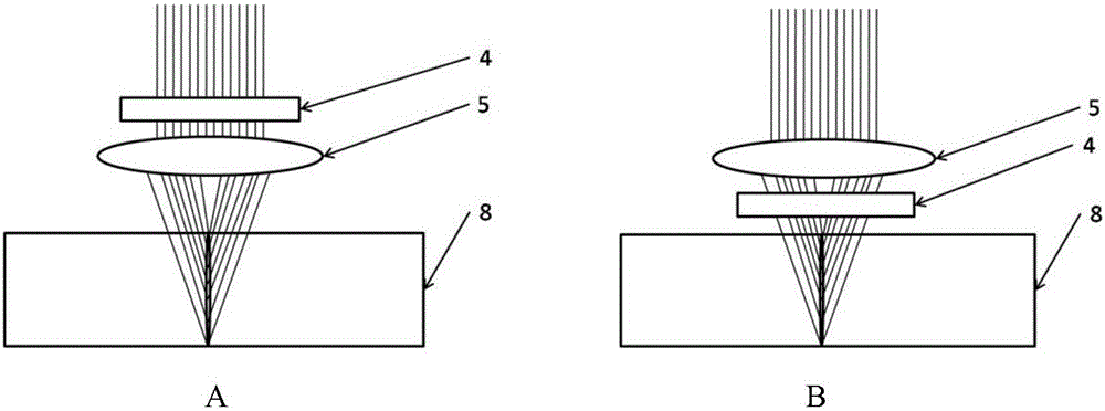 Laser through cutting device and method for transparent hard and brittle material