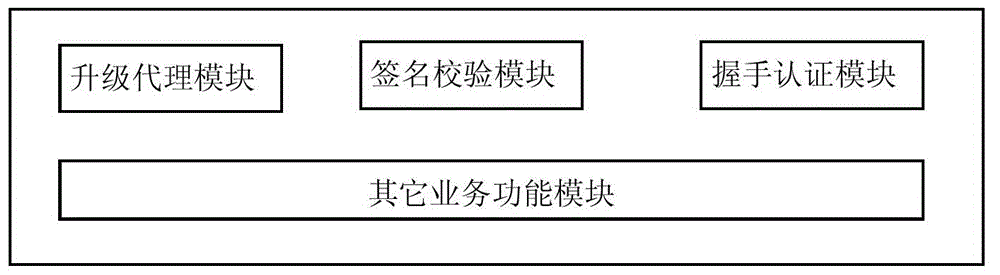 Method and system for preventing mobile terminal from being updated to illegal firmware version