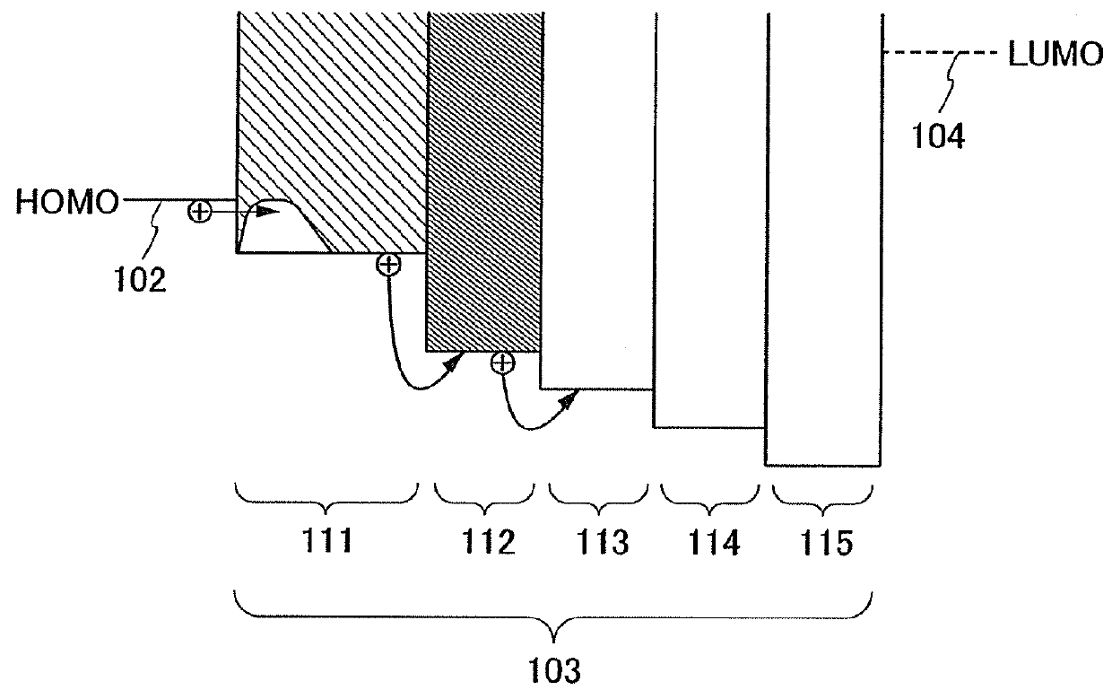 Light-emitting element, light-emitting device, and electronic device