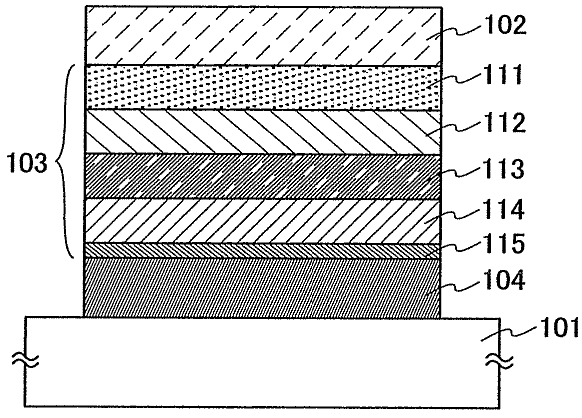 Light-emitting element, light-emitting device, and electronic device