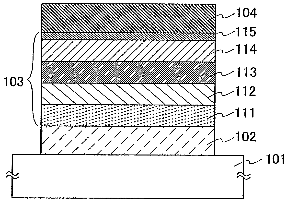 Light-emitting element, light-emitting device, and electronic device