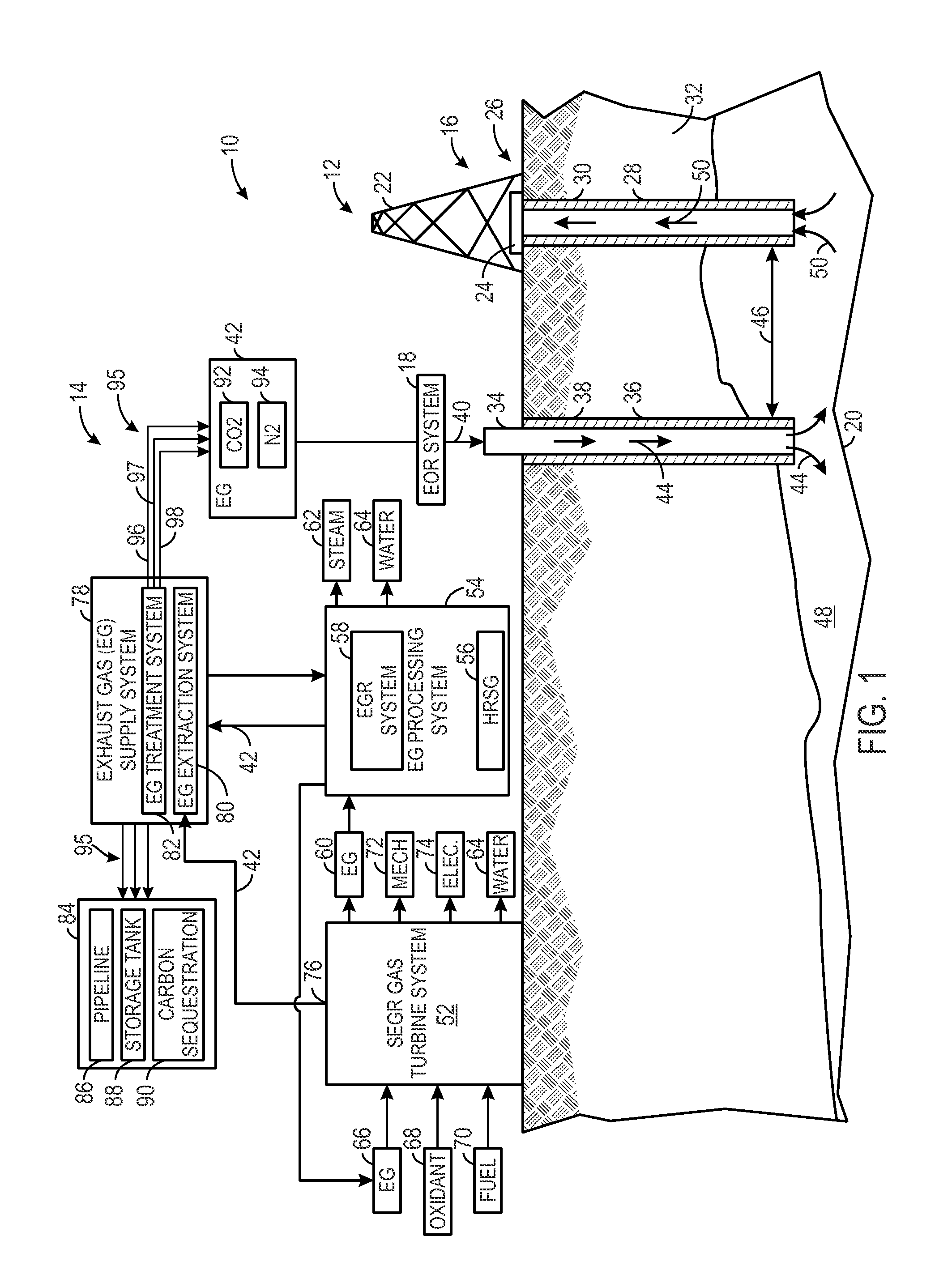 System and method for a gas turbine engine