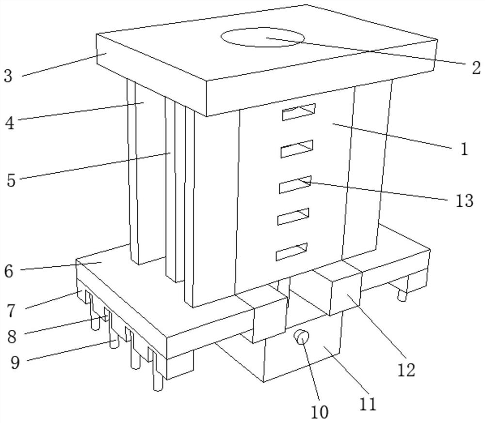 Multifunctional transformer framework